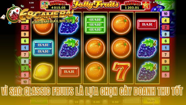 Hiệu quả của Classic Fruits đến từ mô hình toán học độc đáo